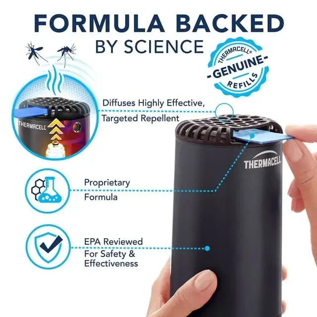 Fuel-ZoneGuard Backpacker Refills | Thermacell - Image 3