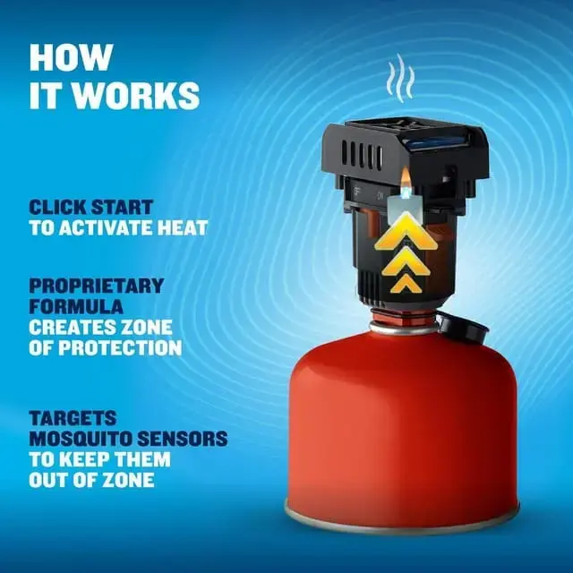 Fuel-ZoneGuard Backpacker Mosquito Repeller | Thermacell - Image 5