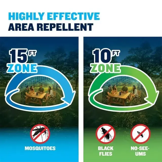 Fuel-ZoneGuard Multi-Insect Repellent Refills | Thermacell - Image 5